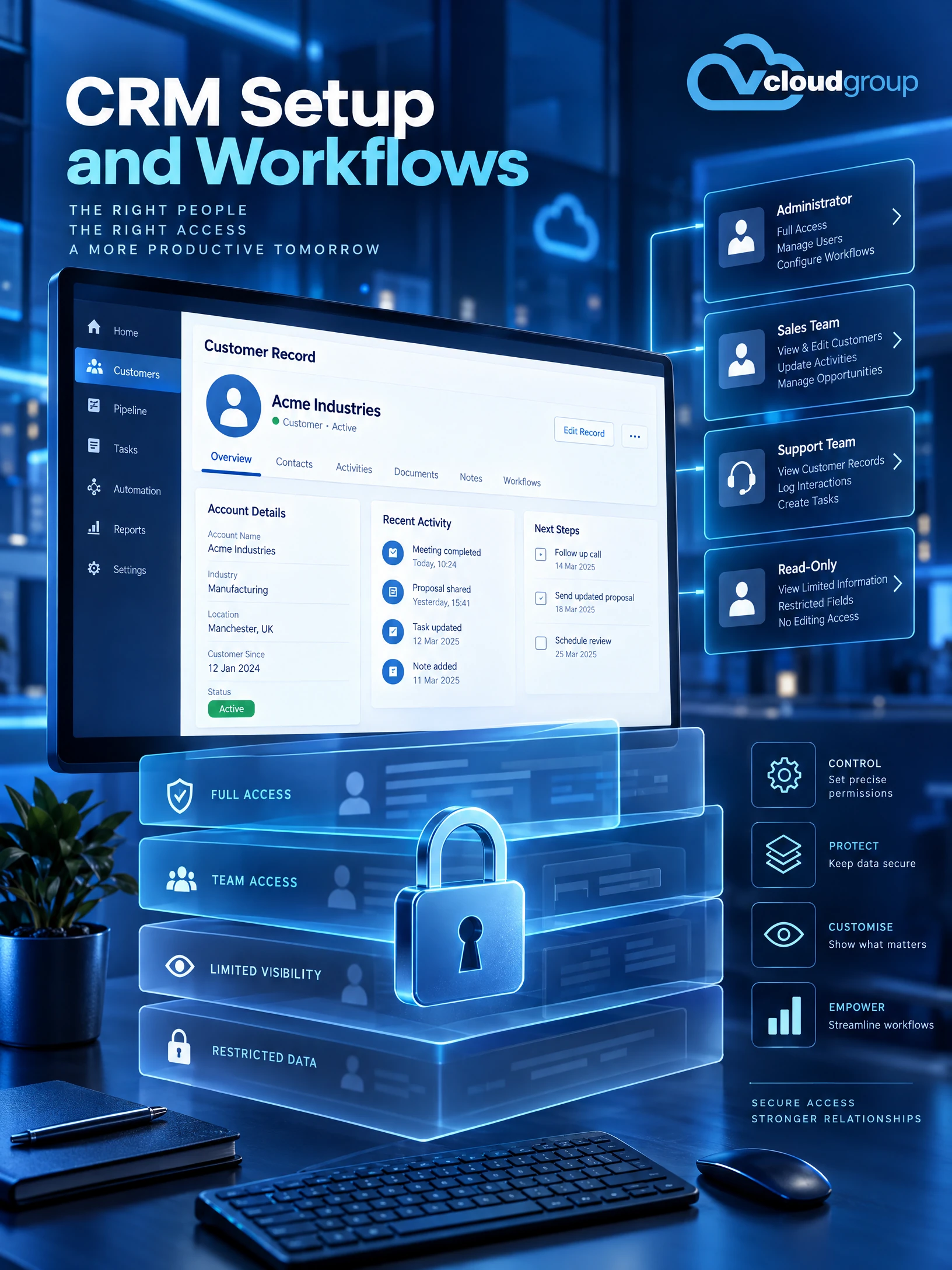 Conceptual portrait illustration of access and controls for CRM