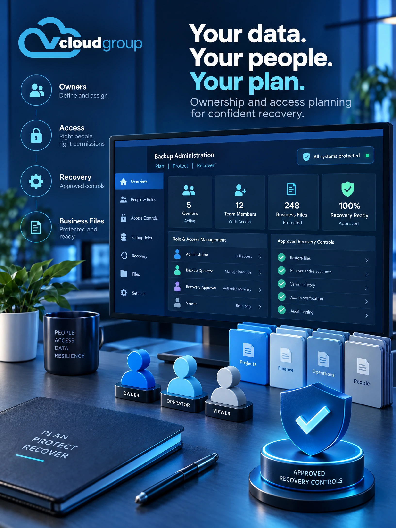 Conceptual portrait illustration of ownership and access planning for Google Workspace Backup