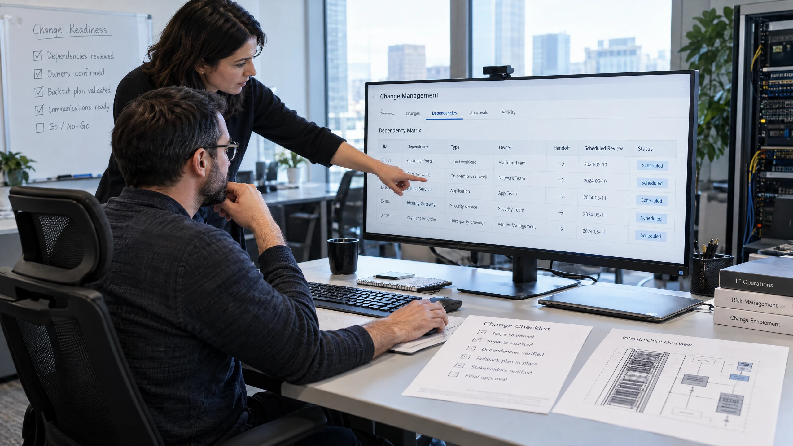Infrastructure team reviewing system dependencies, ownership hand-offs and a proposed network change (illustrative)