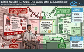 backups-and-backup-testing-what-every-business-owner-needs-to-understand-small